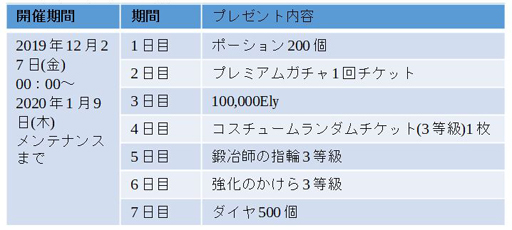 ���������꡼ No.015�Υ���ͥ������ / �֤�ᤤ���ե��󥿥�����ơ���ס�����4000�����������Ǥ����褬����