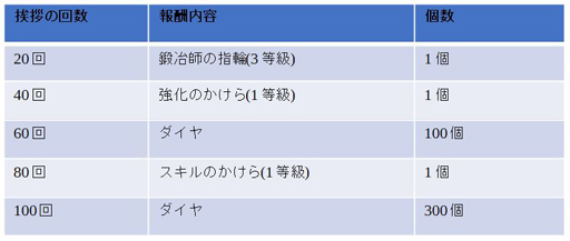 ���������꡼ No.016�Υ���ͥ������ / �֤�ᤤ���ե��󥿥�����ơ���ס�����4000�����������Ǥ����褬����