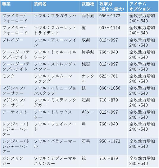 ���������꡼ No.018�Υ���ͥ������ / �֤�ᤤ���ե��󥿥�����ơ���ס�����4000�����������Ǥ����褬����