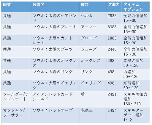 ���������꡼ No.019�Υ���ͥ������ / �֤�ᤤ���ե��󥿥�����ơ���ס�����4000�����������Ǥ����褬����