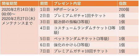 ���������꡼ No.007�Υ���ͥ������ / �֤�ᤤ���ե��󥿥�����ơ���ס�������Ͽ�Կ���3��������