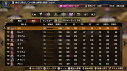 画像ギャラリー No.018のサムネイル画像 / 【PR】「ブリガンダイン ルーナジア戦記」,遊びの幅を広げる無料アップデート「タイタンと不落の戦場」の配信がスタート