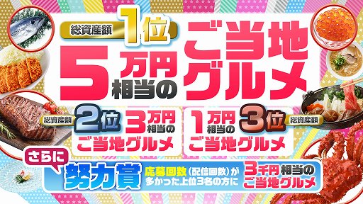 画像ギャラリー No.002のサムネイル画像 / 「桃太郎電鉄 〜昭和 平成 令和も定番!〜」,OPENREC.tvで配信してご当地グルメが貰えるキャンペーン実施
