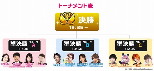 画像ギャラリー No.002のサムネイル画像 / 「桃太郎電鉄 〜昭和 平成 令和も定番!〜」に“桃鉄GP”エキシビションマッチの組み合わせと,意気込み動画が公開