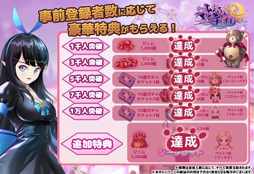 画像ギャラリー No.003のサムネイル画像 / 快速戦闘アクションRPG「ラビリンスチェイサー」が本日配信。リリース記念としてさまざまなイベントを開催