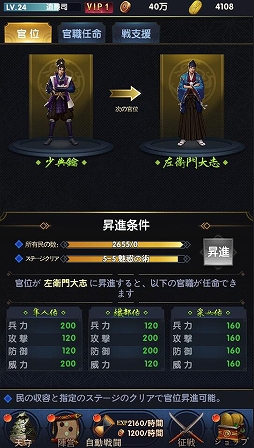 画像ギャラリー No.016のサムネイル画像 / 【PR】頂点を目指せ! 「武士立志伝〜俺だって出世したい〜」先行プレイをもとに,序盤のお役立ち情報をお届け