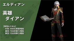 画像ギャラリー No.015のサムネイル画像 / 「ラストキングス」,カルマン帝国をはじめとした勢力紹介第2弾を公開