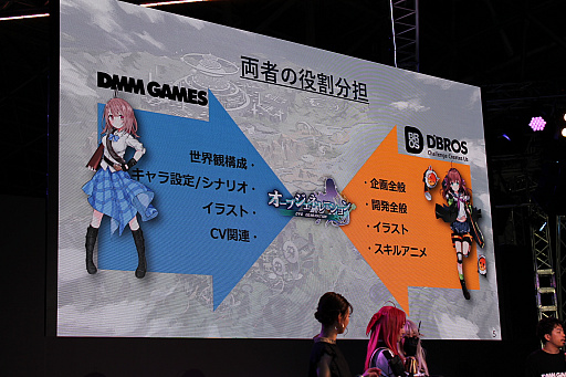 ���������꡼ No.006�Υ���ͥ������ / ��TGS 2019��DMM�ο���˥᡼�����RPG��OVE GENERATION�פγ�ȯ΢�ä����ӽФ������̥��ơ�����ݡ���