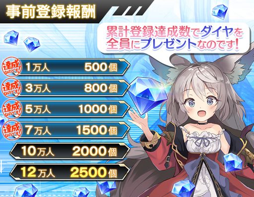 画像ギャラリー No.002のサムネイル画像 / 「OVE GENERATION〜攻防する異能力少女〜」,事前登録者数が7万人を突破