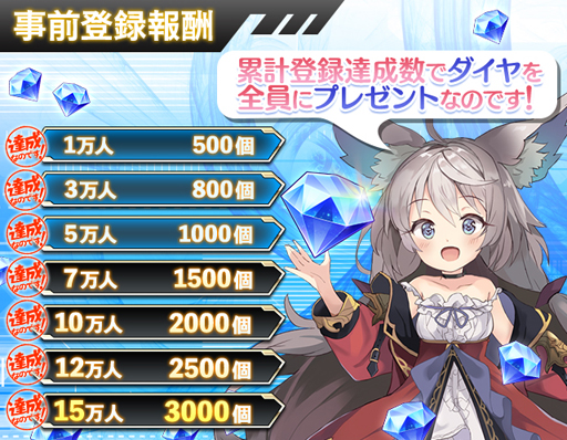 画像ギャラリー No.003のサムネイル画像 / 「オーブジェネレーション〜攻防する異能力少女〜」,事前登録者数が15万人を突破