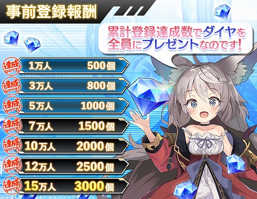 画像ギャラリー No.008のサムネイル画像 / 「オーブジェネレーション」が1月16日に配信開始。事前登録者数15万人達成に伴い,ゲーム内アイテム「ダイヤ」3000個を全員に配付