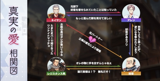 画像ギャラリー No.002のサムネイル画像 / 「オーブジェネレーション〜攻防する異能力少女〜」でBLイベント「OJI GENERATION -真実の愛-」が1日限定で開催