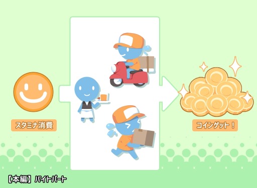 画像ギャラリー No.003のサムネイル画像 / 恋愛シミュレーションゲーム「うたかたマキナ」,Android版が配信スタート