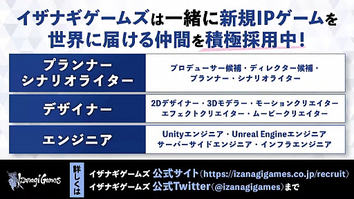 ꡼ No.006Υͥ / TGS 2021ϡͺἹͷ륭֥ݡȡµץ쥤ͥإڥåʥॺοŸ