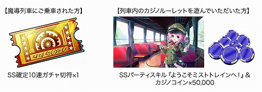 画像ギャラリー No.008のサムネイル画像 / DMM GAMESがバーチャルマーケット5に出展。「ミストトレインガールズ」ブースの情報が公開