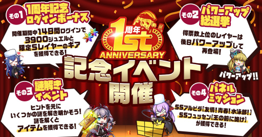 ���������꡼ No.001�Υ���ͥ������ / PC�ǡ֥ߥ��ȥȥ쥤�󥬡��륺�פ��ۿ�1��ǯ����ǰ���٥�Ȥ�������곫��