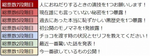 ���������꡼ No.008�Υ���ͥ������ / ��WAR of Zodiac�פǥ��٥�ȡ���5�� Ʈɼ�� �����ե����VTUBER�ա��פ�����