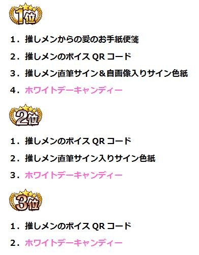 ���������꡼ No.006�Υ���ͥ������ / ��War of Zodiac�ס����٥�ȡ���6��Ʈɼ�� �����ե����VTUBER�ա����ۥ磻�ȥǡ����åס��פ�����