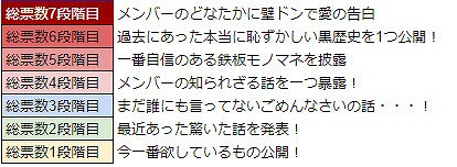 ꡼ No.046 | WAR of ZodiacסVTUBERؤΰζ򶥤٥ȡ9 Ʈɼפ