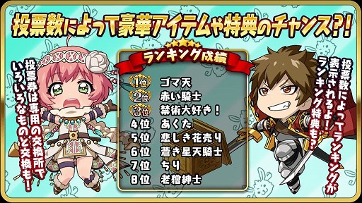 画像ギャラリー No.005のサムネイル画像 / 「WAR of Zodiac」で「第13回 闘票戦 公式フォロワー VTUBER杯!」が本日19:00にスタート