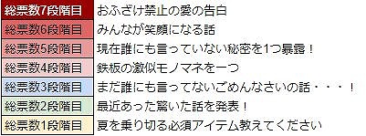 ꡼ No.029 | WAR of Zodiacפǡ13 Ʈɼ ե VTUBERաפ1900˥