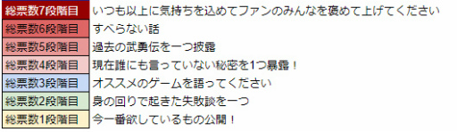 ���������꡼ No.003�Υ���ͥ������ / ��WAR of Zodiac����17��VTUBER�դ�����