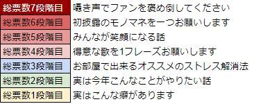 ꡼ No.020 | WAR of Zodiacפ4ĤΥޥåפɲá18Ʈɼ եVTUBERաɤγŤ