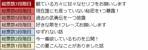 画像ギャラリー No.009のサムネイル画像 / 「WAR of Zodiac」読谷山文乃のVルインカード&第19回VTUBER杯が公開