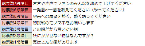 画像ギャラリー No.025のサムネイル画像 / 「WAR of Zodiac」,VTuber4名を主賓とした第20回VTUBER杯が本日19:00より開催