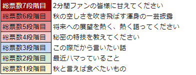 ꡼ No.034Υͥ / WAR of ZodiacסVtuberդȤ륤󥫡ɤ俷ҡɲ