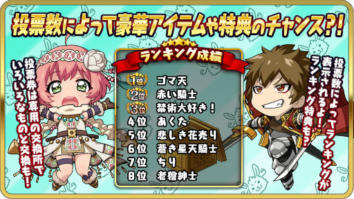 ���������꡼ No.010�Υ���ͥ������ / ��WAR of Zodiac��SR�ҡ������ȥ���ӥ��ɤ��о�