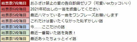 ���������꡼ No.011�Υ���ͥ������ / ��WAR of Zodiac��SR�ҡ������ȥ���ӥ��ɤ��о�