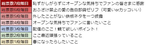 ꡼ No.027 | WAR of Zodiacפ˿SRҡȥʥɤ2251900о