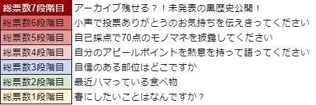 ꡼ No.021 | WAR of Zodiacפǡ31Ʈɼ եVTUBERաɤŤ