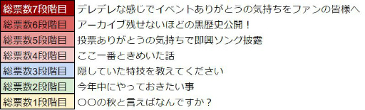 ꡼ No.022 | WAR of Zodiac44VTuberդš㤸ߤ餬