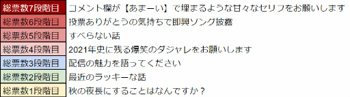 ꡼ No.034 | WAR of Zodiac47ƮɼȸեVTUBERաɤ1900곫