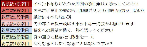 ꡼ No.019 | WAR of Zodiacפ48VTuberդš륫6̾