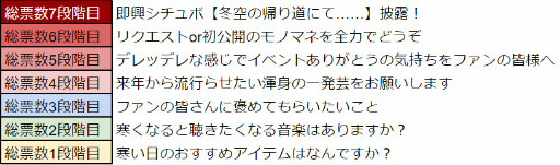 ꡼ No.034 | WAR of Zodiacס49Ʈɼ եVTUBERաɤ1900곫