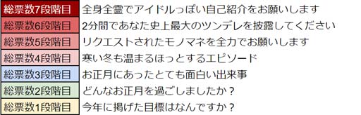 画像ギャラリー No.016のサムネイル画像 / 「WAR of Zodiac」第52回闘票戦 公式フォロワーVTUBER杯!が本日19:00にスタート