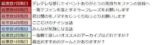 ꡼ No.012 | WAR of Zodiacס٥ȤγŤȿVtuber륤󥫡ɤ