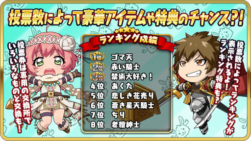 画像ギャラリー No.032のサムネイル画像 / 「WAR of Zodiac」“第55回 闘票戦 公式フォロワー VTUBER杯”が本日19:00より開催