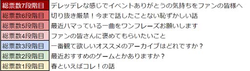 ꡼ No.016 | WAR of Zodiacפǡ56Ʈɼ եVTUBERաɳ