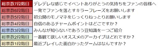 ꡼ No.016 | WAR of Zodiacס57ƮɼեVTUBERաɤ򳫺