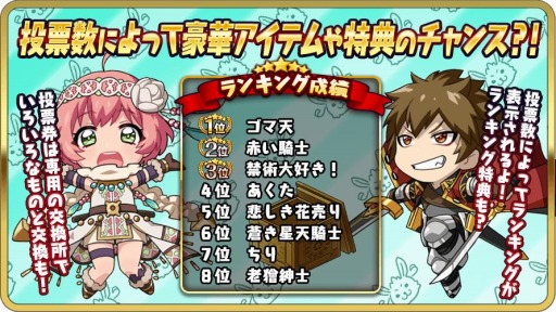 画像ギャラリー No.018のサムネイル画像 / 「WAR of Zodiac」第59回闘票戦公式フォロワーVTUBER杯!が開催に