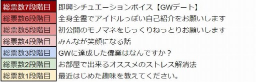 画像ギャラリー No.029のサムネイル画像 / 「WAR of Zodiac」第59回闘票戦公式フォロワーVTUBER杯!が開催に