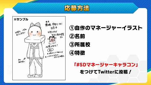 ꡼ No.007 | ֥ʥޥ֥ SDסGW򽸤󽷤륭ڡ󤬳