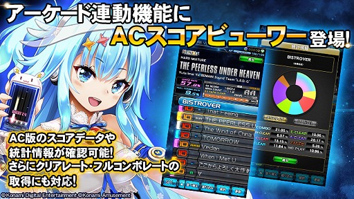 ꡼ No.001Υͥ / beatmania IIDX ULTIMATE MOBILEפ˥ǤΥץ쥤ǡǧǤ뵡ǽACӥ塼ɤо