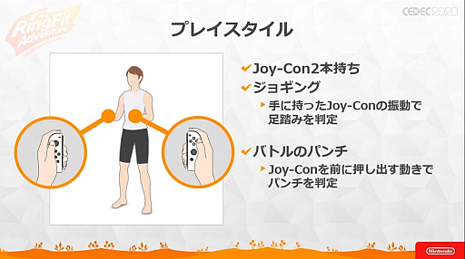 ꡼ No.007 | CEDEC 2020 ֥󥰥եå ɥ٥㡼פΥåݡȡȺȴɤʥȥեåȥͥξΩϫȹ