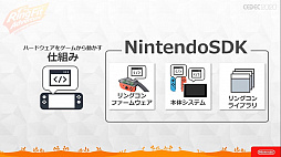 ���������꡼ No.008�Υ���ͥ������ / ��CEDEC 2020�� �֥�󥰥ե��å� ���ɥ٥���㡼�פΥϡ��ɡ����եȰ��η���ȯ�����줿���å������ݡ��ȡ�3�ɤ��ߤ����ΰ��Ƨ�߹���