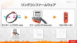 ���������꡼ No.009�Υ���ͥ������ / ��CEDEC 2020�� �֥�󥰥ե��å� ���ɥ٥���㡼�פΥϡ��ɡ����եȰ��η���ȯ�����줿���å������ݡ��ȡ�3�ɤ��ߤ����ΰ��Ƨ�߹���